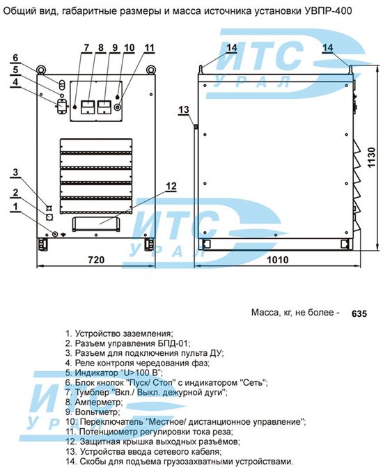 Общий вид, габариты и масса источника установки УВПР-400